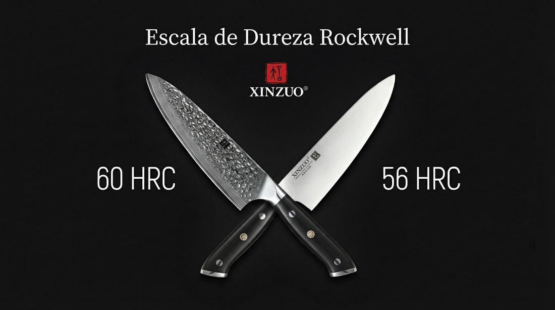 HRC: La escala de dureza que determina el filo de tu cuchillo