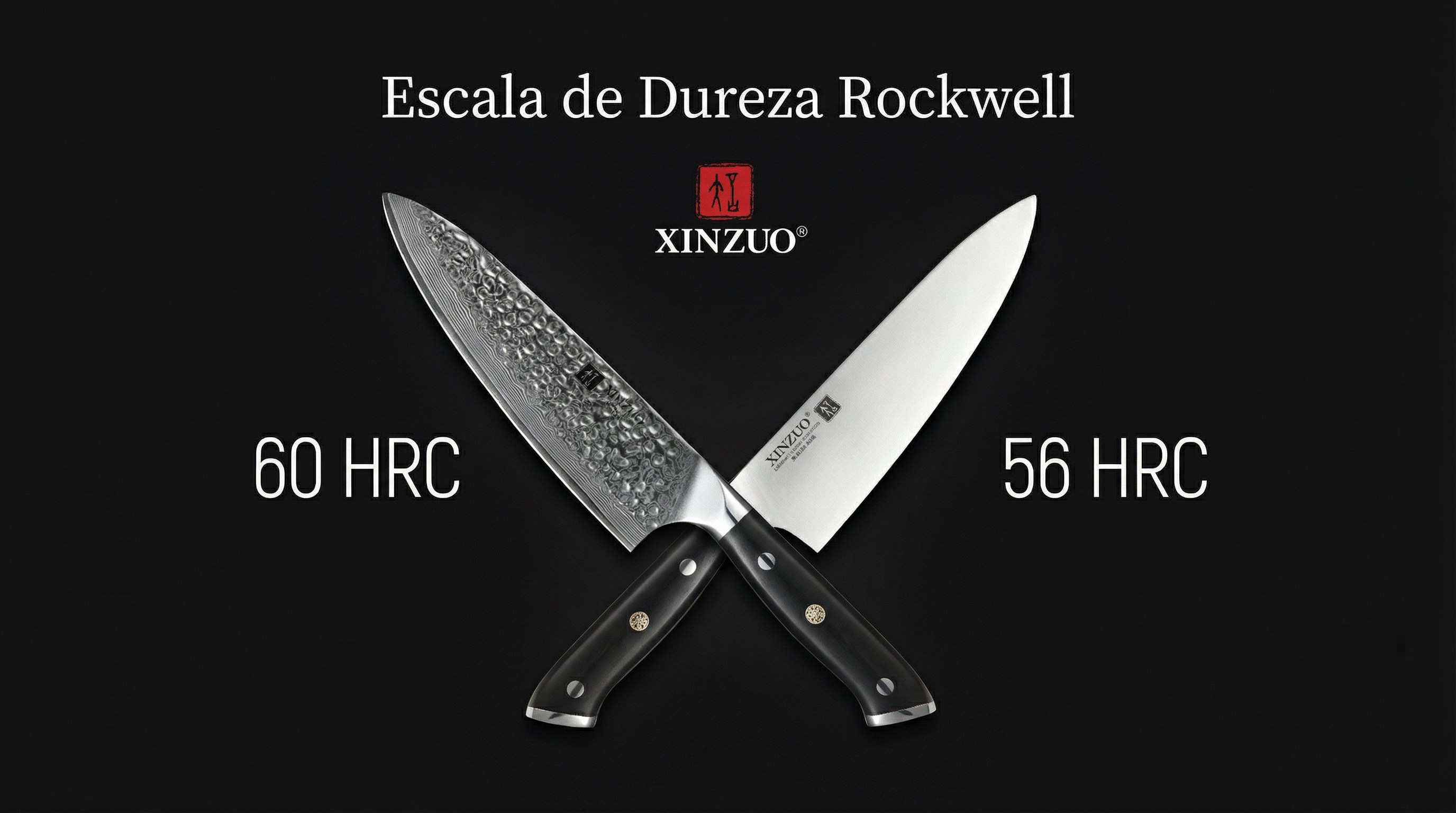 HRC: La escala de dureza que determina el filo de tu cuchillo
