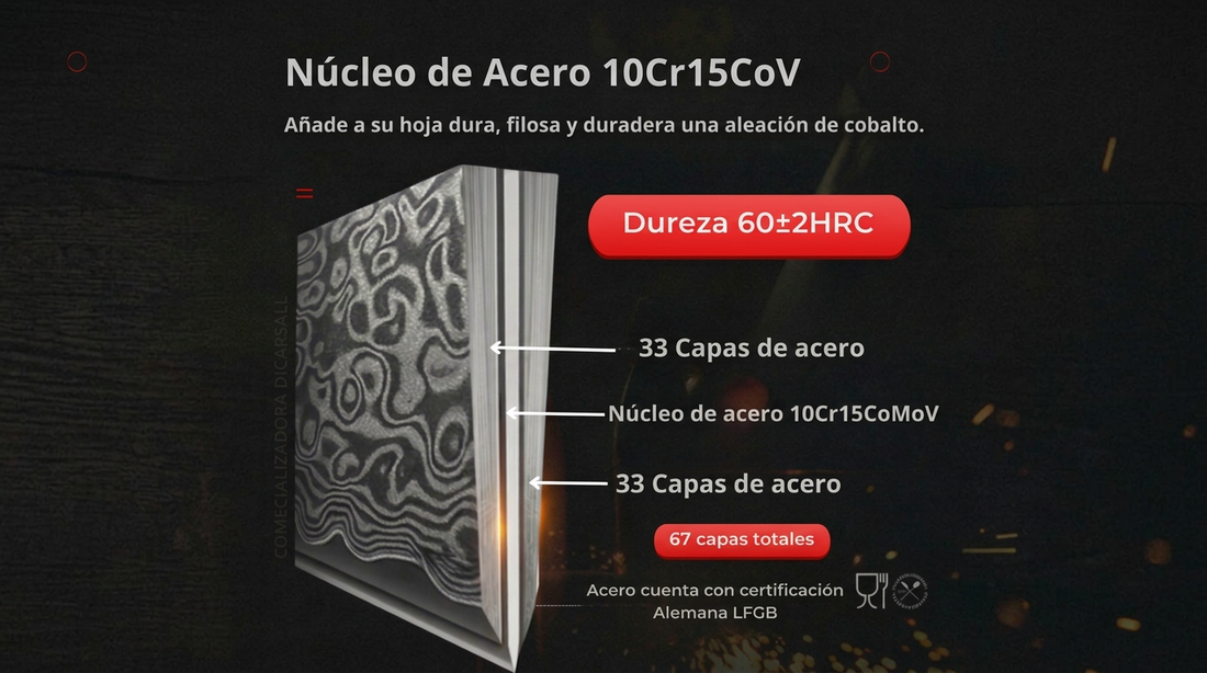 ¿Qué significa acero Damasco de 67 capas? La guía definitiva