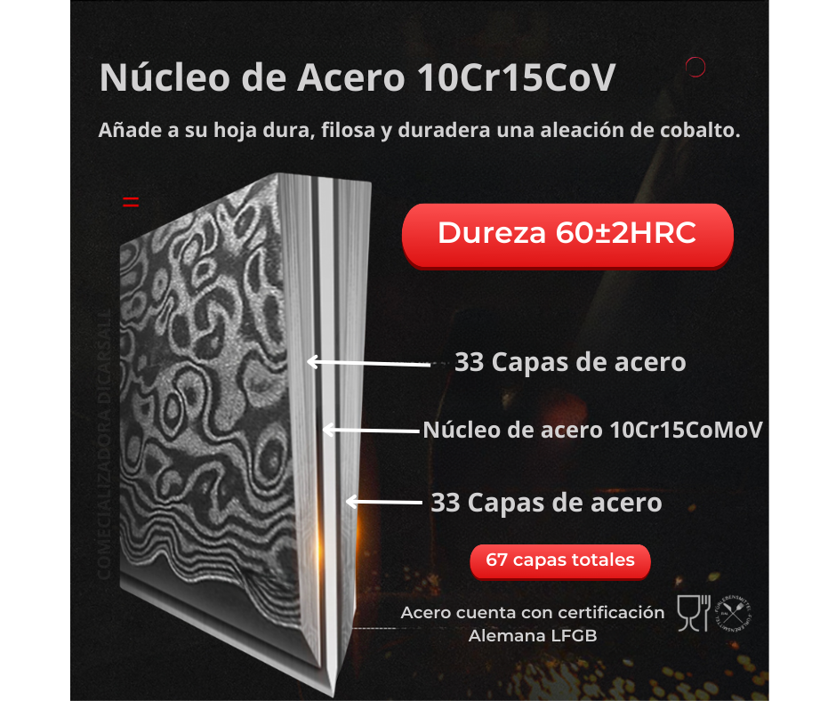 Cuchillo Xinzuo Chef 8 Pulgadas Acero Damasco B13H-CS